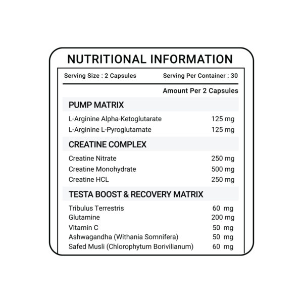 GainMax Capsules - Image 7