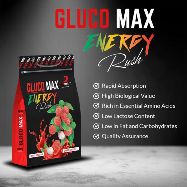 GlocoMax - Image 2