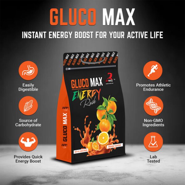 GlocoMax