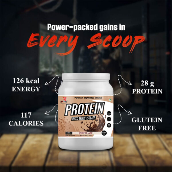 nutritional supplements for body building