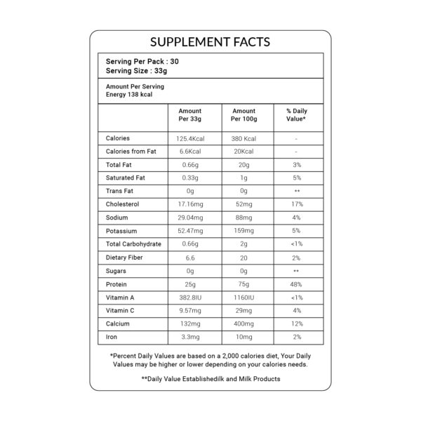 Whey Protein Packet - Image 9
